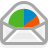 ZKBioAccess